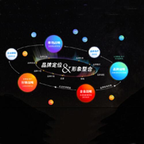 如何通過網站來發展客戶